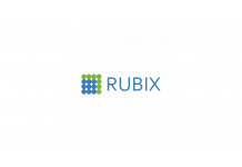 Rubix Credit Decisioning Solution Live on SAP Store