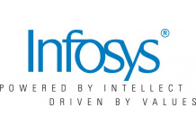 Gartner named Infosys a leader for Oracle Application Management Service Providers