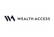 Benzinga Names Wealth Access as 2023 Global Fintech Award Finalist