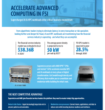 Accelerating Advanced Computing for Financial Services