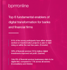Top 6 fundamental enablers of digital transformation for banks and financial firms