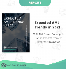 2021 AML Trend Foresights for 28 Experts from 17 Different Countries 