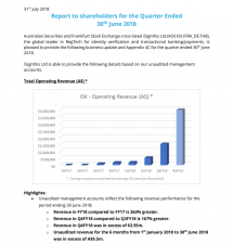 iSignthis Report to shareholders for the Quarter Ended 30th June 2018