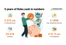 Robo.cash Celebrates Its 5th Anniversary With a Record...