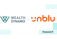 Wealth Dynamix Partners with Unblu Putting Clients at the Centre of Digital Strategy