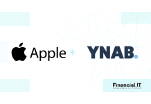 YNAB Enables Customers to Import Transaction Information from Apple Card and Apple Cash