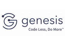 Genesis Launches FX Prime Trade Capture Application
