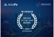 AAAFx Wins ‘Broker of the Year’ at UF AWARDS Global 2023
