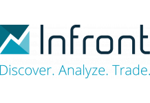 Infront Provides Access to the Freedom Indexes on its Trading Terminal