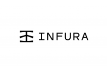 Infura Partners with Microsoft, Tencent Cloud and 16...