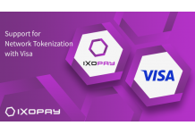 IXOPAY Announces Support for Network Tokenization