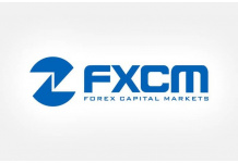FXCM Pro Partners With Multi-asset Trading Platform Fortex