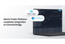 Match-Trader Platform Completes Integration to Centroid Bridge