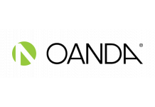 OANDA Distinguished as Best Retail FX Platform by FX Week