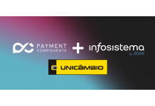 PaymentComponents and Infosistema Facilitate Unicâmbio in Launching an Advanced Digital Wallet Using aplonAPI