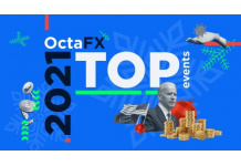 OctaFX Releases List of Top 2021 Events that Affected the Financial Market